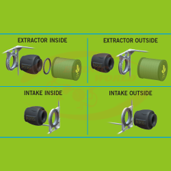 SJ - Extractor EC 150 m³/h (DF16E150)
