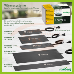 Romberg - Heating Mat 27x15cm