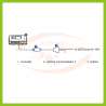 TrolMaster Adapt Commande Eclairage F 0-10V