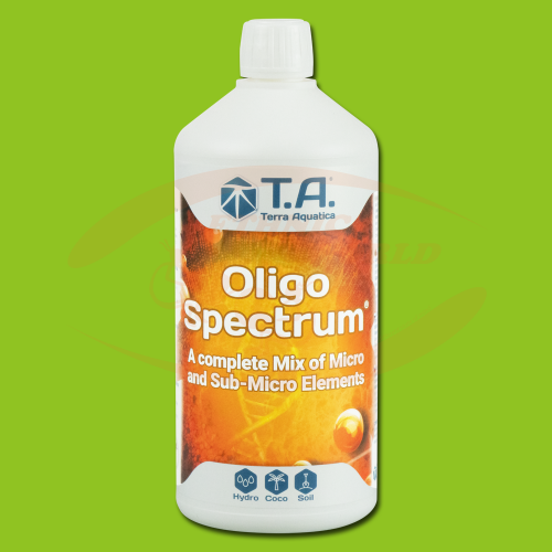 TA Oligo Spectrum