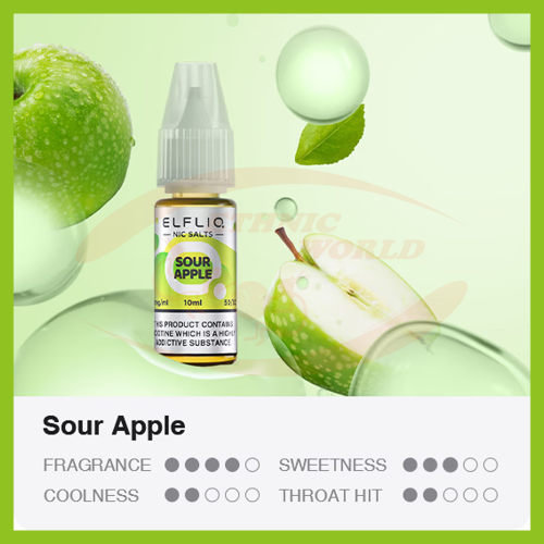Elf Bar ELFLIQ 10 ml - 20 mg Sour Apple