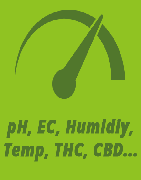 Hemp measurement and regulation tools