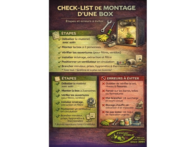 Check-list de montage d’une box indoor